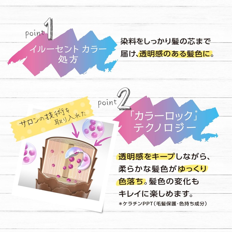 SIOS TP02 Illusion Milky Hair Color Twilight Burgundy