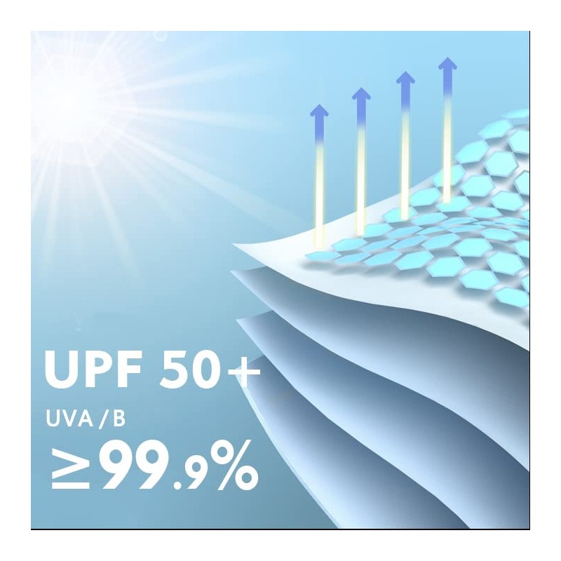 AUSDINAUTO Mini Umbrella - Wind Resistant and Waterproof - Ideal