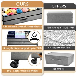 Meetue Under Bed Storage with Wheels, 2 Pack 75L Underbed Large Storage Bins with Lid, Adjustable Rolling Storage Containers for Clothes, Shoes, Blankets