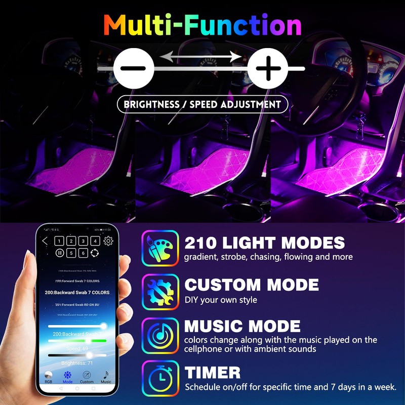 GZ5CG Car Footwell Lights 72 SMD Interior Ambient Lights Multicolor