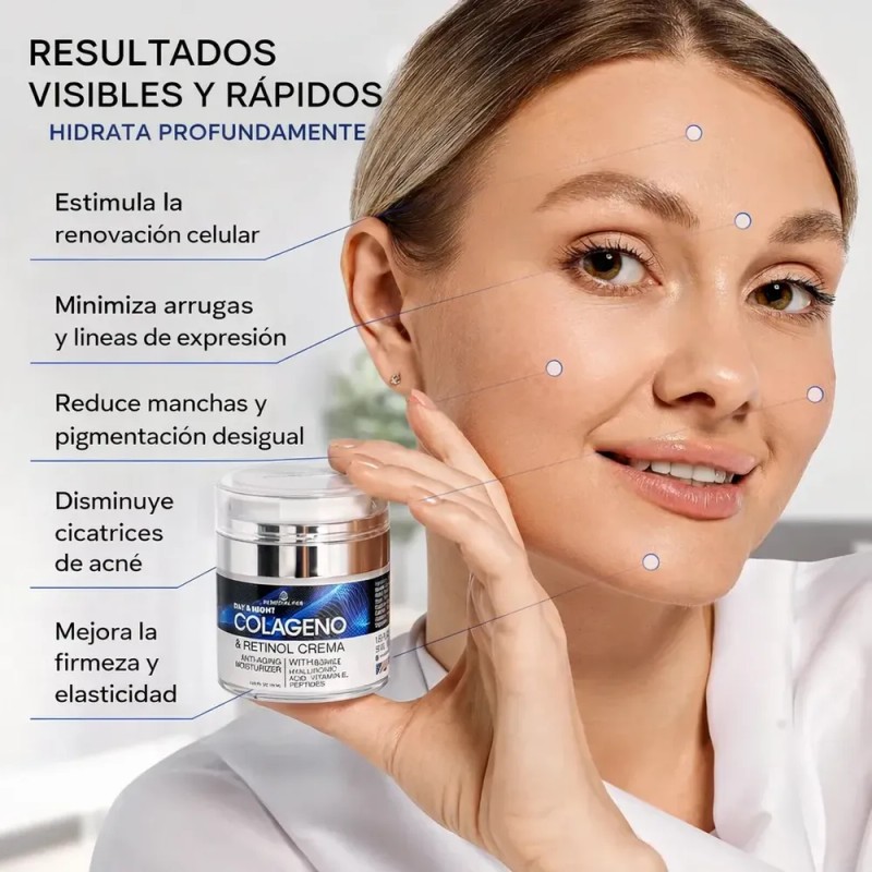 Crema Colágeno Retinol 2% Antiarrugas Reafirmante Piel