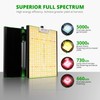 LED Grow Light, VIPARSPECTRA Newest P1000 Full Spectrum LED Grow