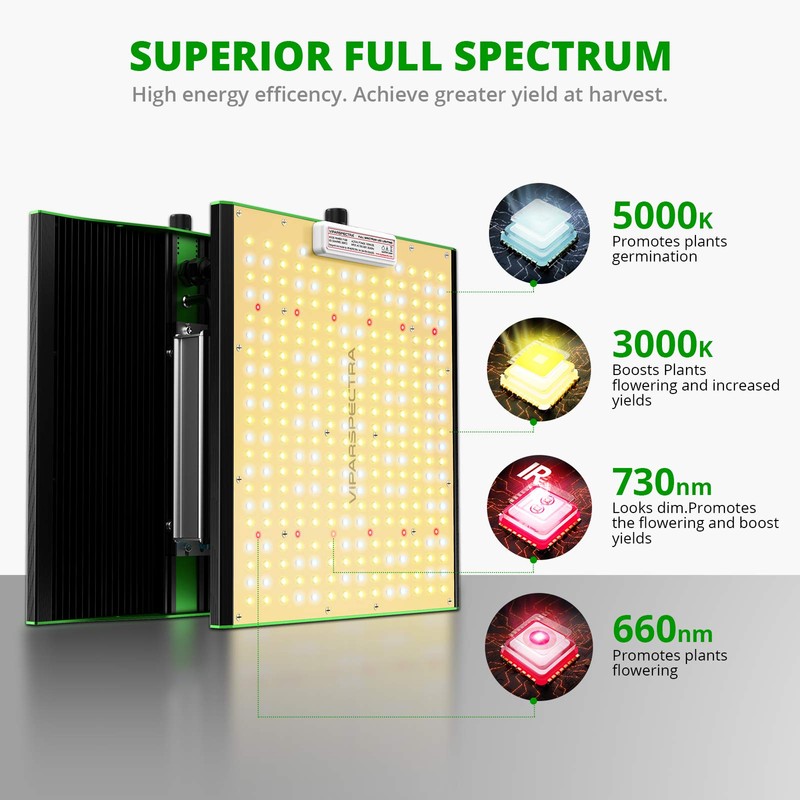 LED Grow Light, VIPARSPECTRA Newest P1000 Full Spectrum LED Grow