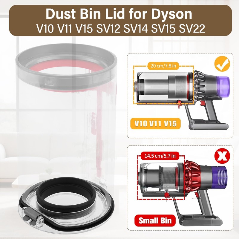 AiLomey Dust Container Lid Cap for Dyson V11 V15 V10