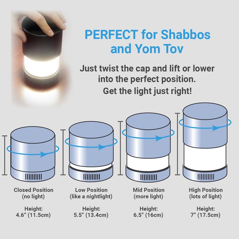 KosherLamp™ 360 SkyBlue by Kosher innovations™
