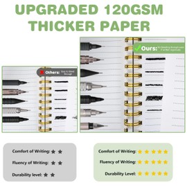 Spiral Notebook Journal, 120GSM Thick Coil Notebooks for Work, School, A4 (8.5" x 11") College Ruled Journals Lined Pages, VALIDASS 320 Pages Meeting Hardcover Notebook for Women,Men-Purple