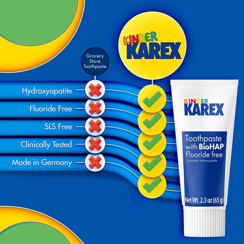 Kinder Karex Hydroxyapatite Kids Toddler Toothpaste I Fluoride Free I