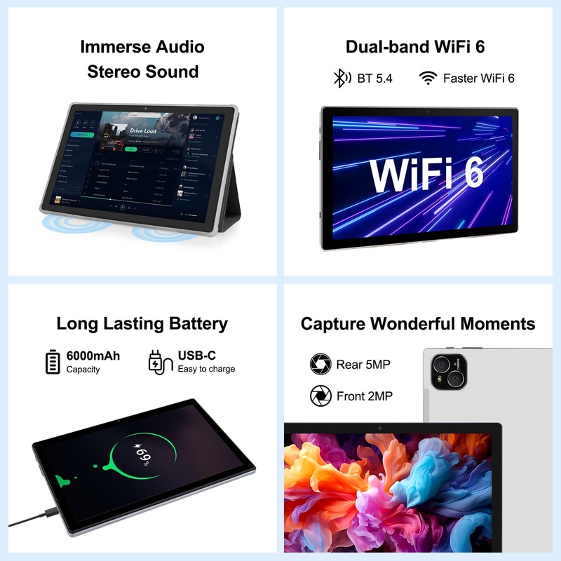 ATMPC Tablet, 10.1" Android 14 Tablets Octa-Core Processor 12GB RAM