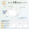 [Wide Ear Straps] 3D Mask, Children, Individually Packaged, Children's Mask,