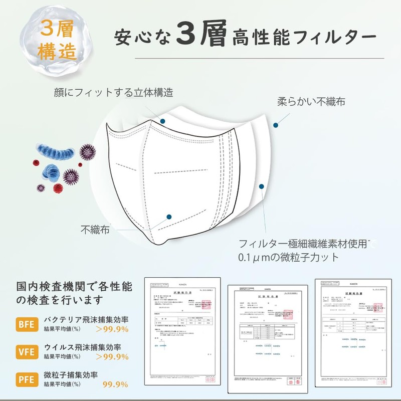 [Wide Ear Straps] 3D Mask, Children, Individually Packaged, Children's Mask,