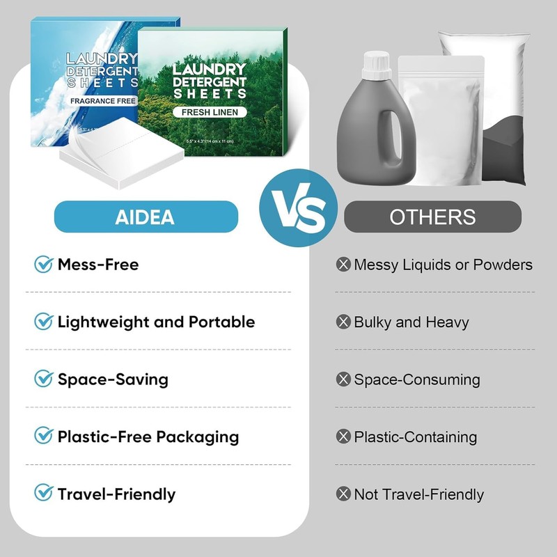 AIDEA Laundry Detergent Sheets, Washer Sheet Detergent, No Plastic Jug,