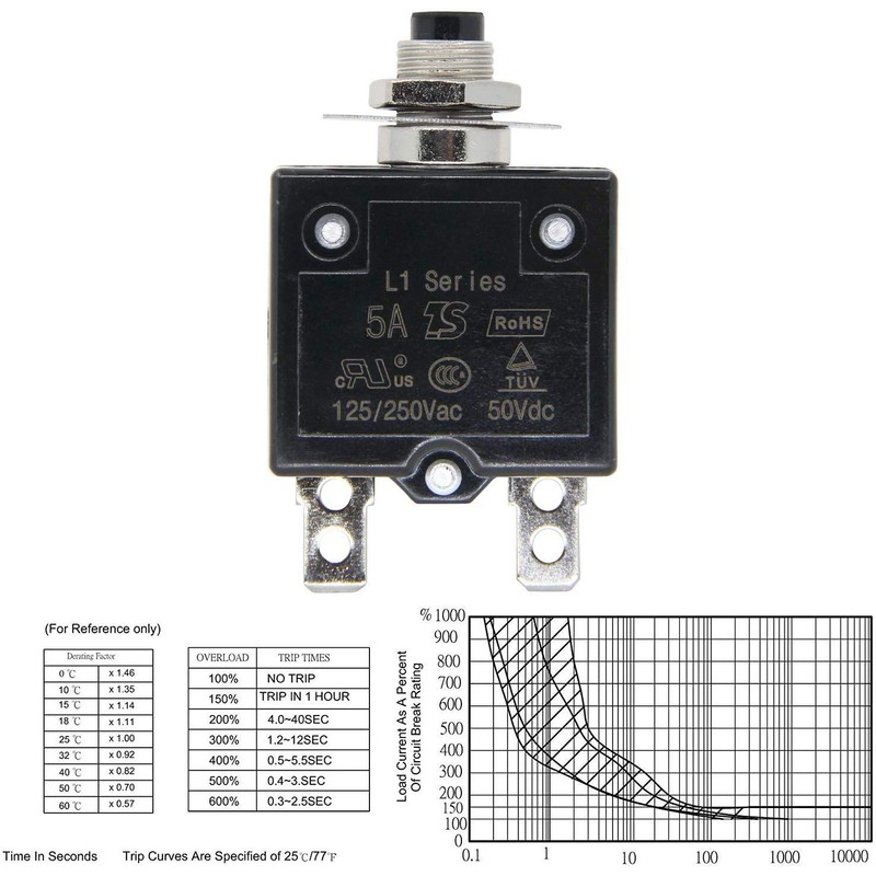 RKURCK Thermal Circuit Breaker 5 Amps, Thermal Overload Protector L1
