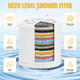 BESy Replacement Shower Filter Multi Stage Shower Water Filter High Output Revitalizing Shower Head Filter Reduces Chemicals & Chlorine Restores PH Balance Glowing Skin Strong Nails & Shimmering Hair
