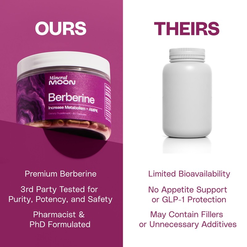 Mineral Moon Body Composition Berberine Supplement with Cissus Quadrangularis &