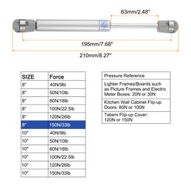 uxcell 8 Inch 150N/33lb Gas Shock Strut Lift Support, Gas Spring for RV, Bed Floor, Hatch Door, TV Cabinet, Box Lid (Silver, Set of 6)