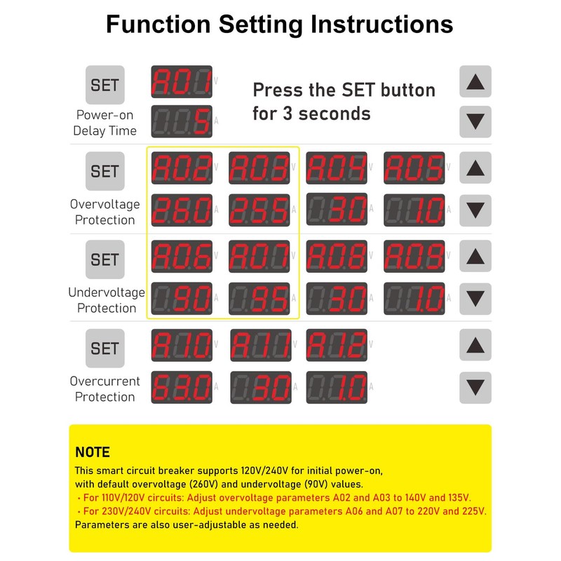 DIHOOL Adjustable Voltage Protector 110V 220V, Low/High Voltage Cutoff and