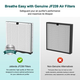 Jafanda True HEPA 13 Replacement Filter for JF239 & JF268, 3-in-1 High Efficiency, Activated Carbon Removes Dust, Allergens & Odors, 1 Pack, White