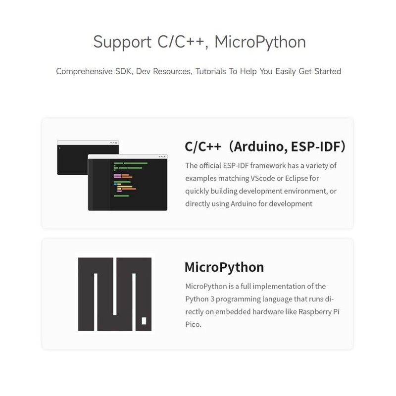 Waveshare ESP32-C3 Mini Development Board, Based On ESP32-C3FN4 Single-Core Processor,