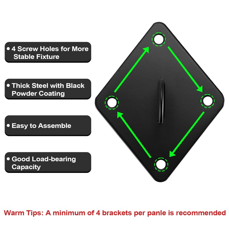 Sumnacon 32 PCS Gridwall Mount Brackets, Metal Grid Panel Accessories,