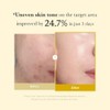 MEDICUBE [MEDICUBE]Kojic Acid Turmeric Night Wrapping Mask 75ml