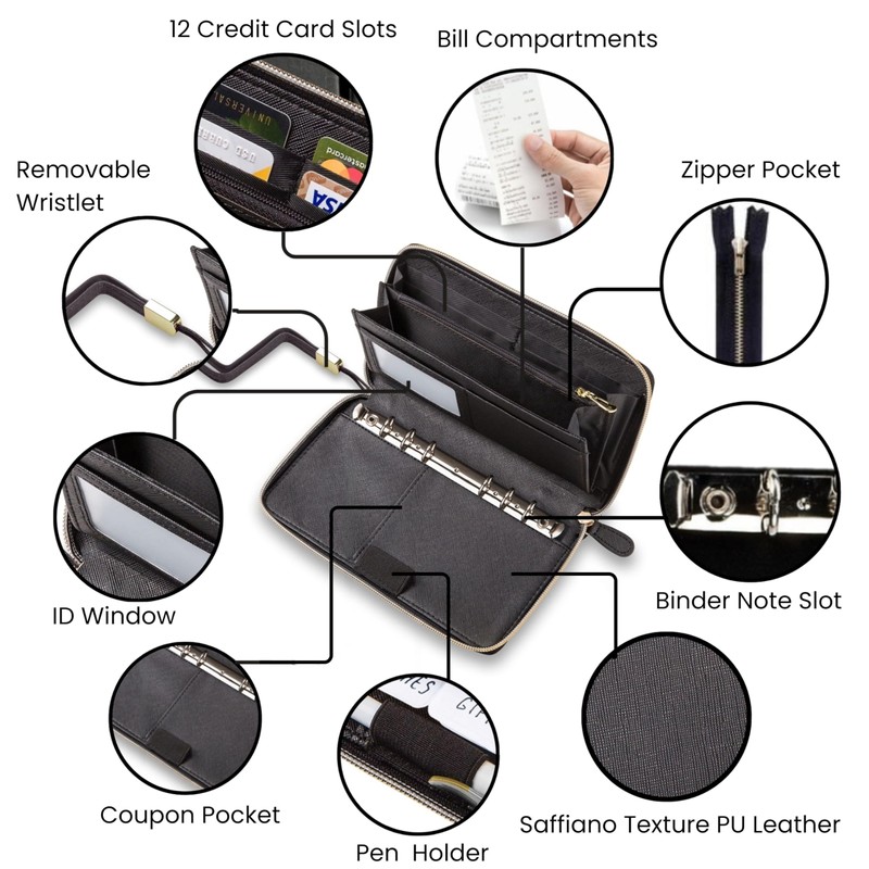 Cash Envelope Wallet All in One Budget System with 12x