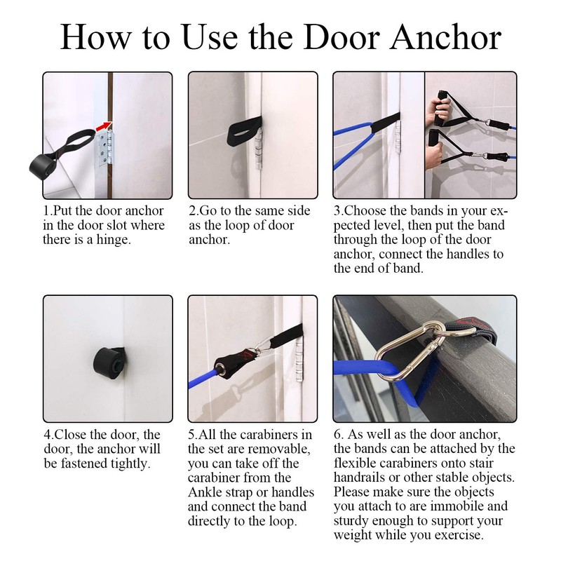 TheFitLife Exercise and Resistance Bands Accessories - Attachment for Workout