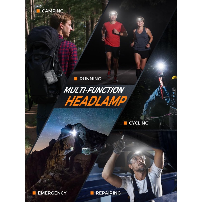 ATuMan Headlamps LED MH1 (2 Pack with Charging Case)