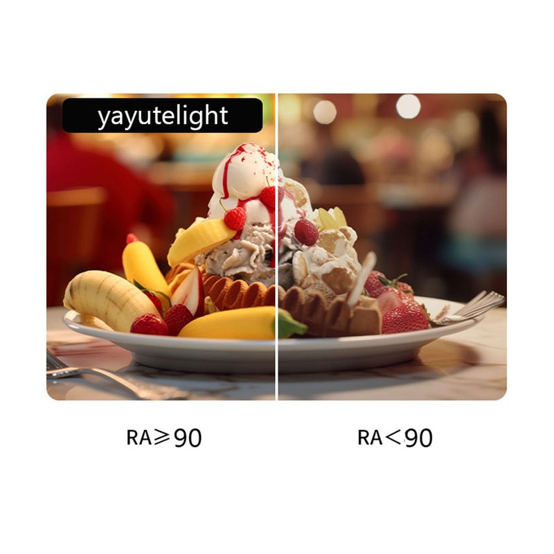 yayutelight 60W Equivalent BR20 LED Light Bulb, Dimmable LED Light