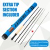 Maxcatch Extreme-X Fly Fishing Rod with Extra Tip Section, Fast