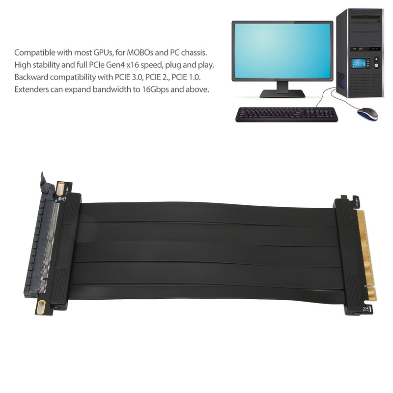 GPU PCIE 4.0 Riser Cable X16 High Speed Flat Line