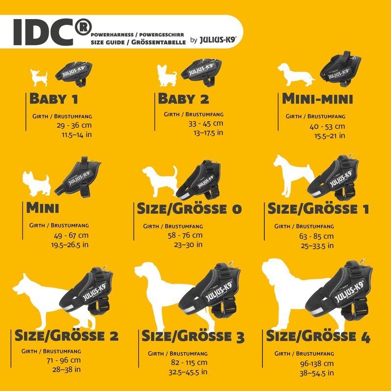 Harnais IDC Power, Size: M/0, Black