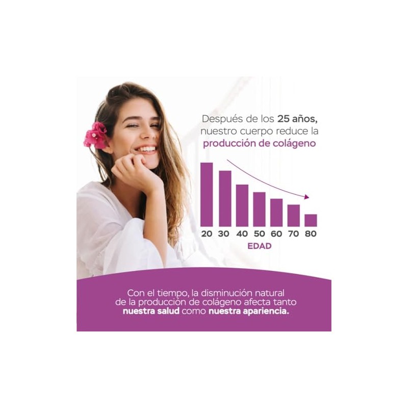 Pack Colágeno Hidrolizado Cápsulas Vitaminas Biotina Fortalece Articulaciones Cabello Uñas