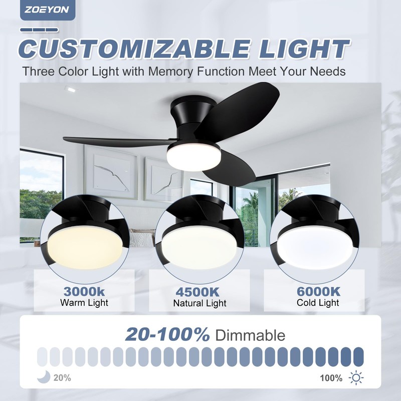 ZOEYON Small Ceiling Fan with Light - 35 Inch Flush