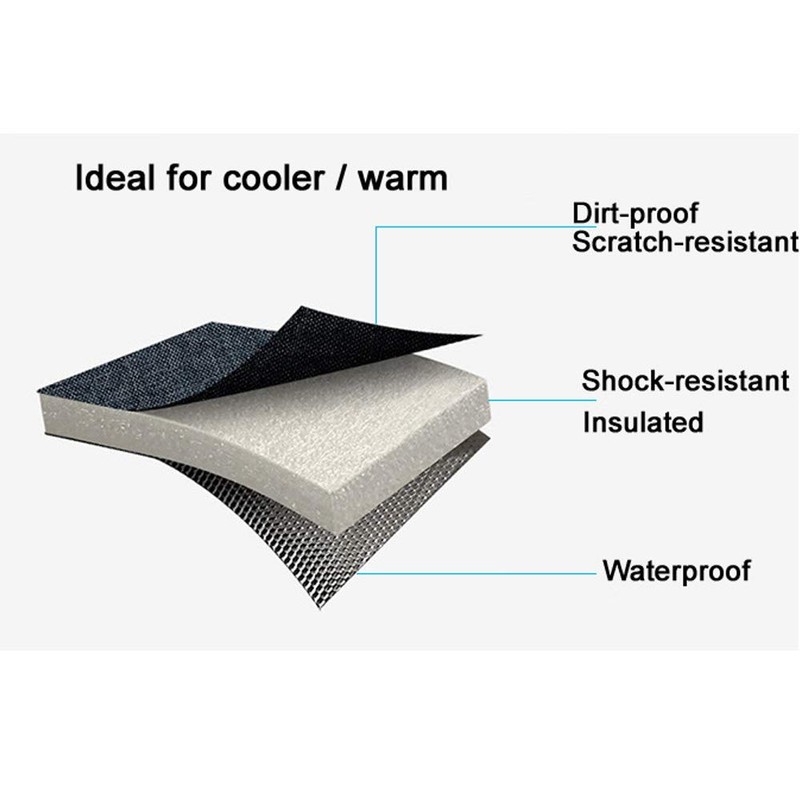 Insulated Neoprene Lunch Bag Gourmet Tote Cooler Warm Pouch for