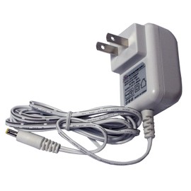 feari-minimini Dedicated Adapter