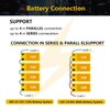 SEFEPODER 2 Pack 12V 15Ah LiFePO4 Deep Cycle Battery, 2000+