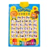 Russian Alphabet Poster for Kids, Toys With Native Speakers, Learn