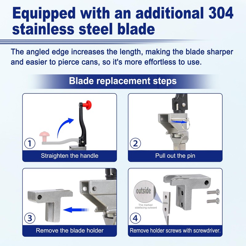 Commercial Can Opener Heavy Duty for Large Cans Up to