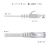 lovicool CAT6 Compliant RJ45 Connector Gigabit 50 Foot 15m White