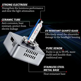 TECTICO D5S Xenon Burner 12V 25W HID Headlight Bulb 8000K Cool Blue High Beam Low Beam (Pack of 2)