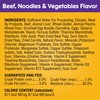 Pedigree Choice Cuts In Gravy Adult Soft Wet Dog Food