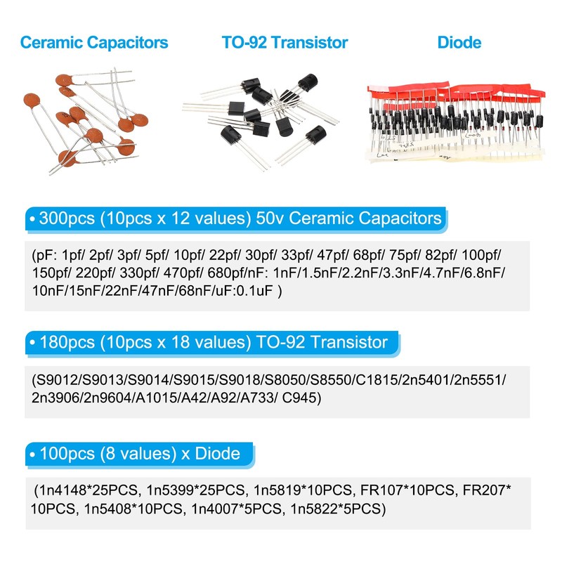 PATIKIL Electronics Components Kit Assortment, 1900pcs Metal Film Resistor, Diode,
