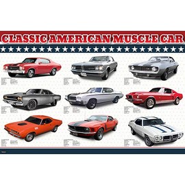 PosterMerchant Vintage American Muscle Car Poster Home Decor Print (24x36)