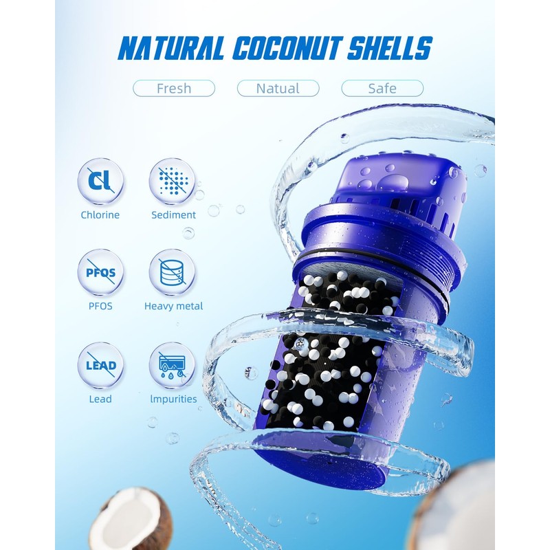 Water Filter Replacement Compatible with All PUR, PUR Plus Water