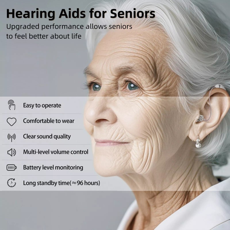 K&FCOPTEE Hearing Aids for Seniors with Moderate Adjustable Volume with