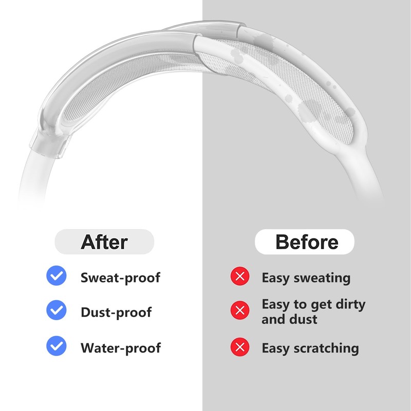 Aircawin for AirPods Max Case Headband Case Cover,Clear Headband Cover