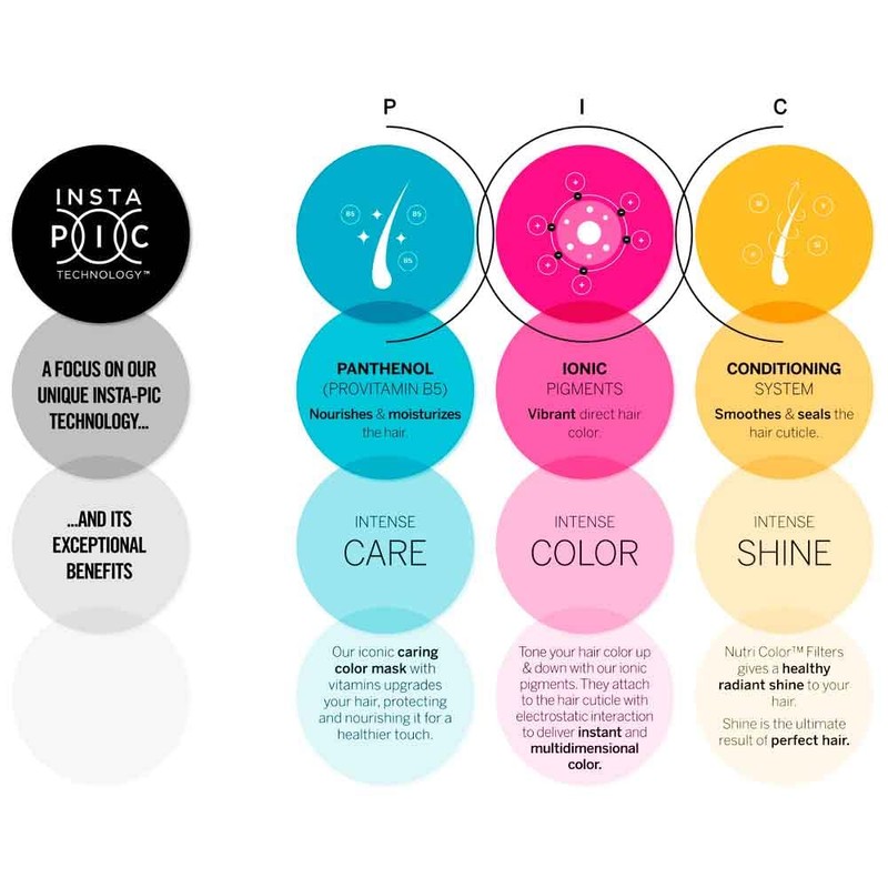 Revlon Professional Nutri Colour Filters