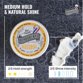 BEARDBURYS Waxing: Wax 200 ml