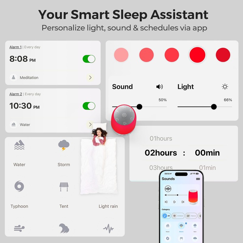 Red Light for Sleep, App Control, 32 Sounds, 7 Alarms,