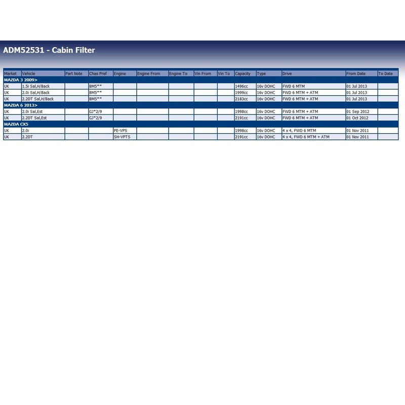 Blue Print ADM52531 Cabin Air Pollen Filter